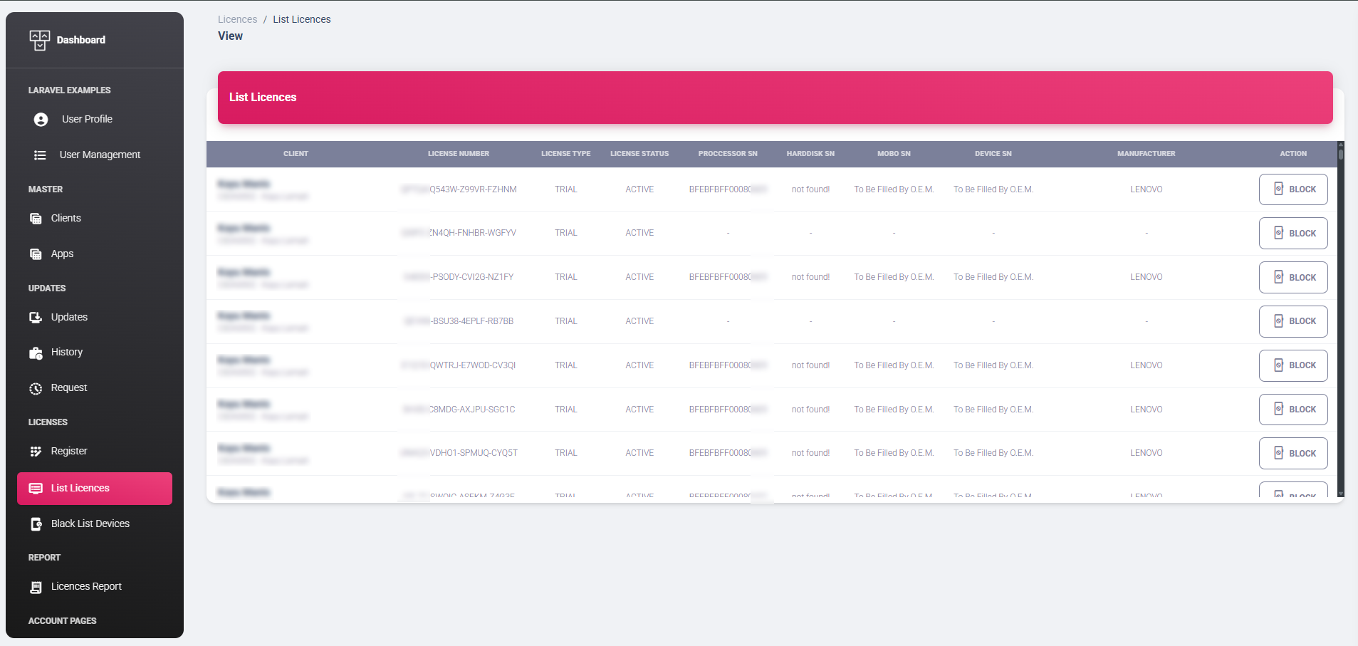 Integrated License & Security Mapping — Visualization of active license relations with Block Device security control to prevent unauthorized access.