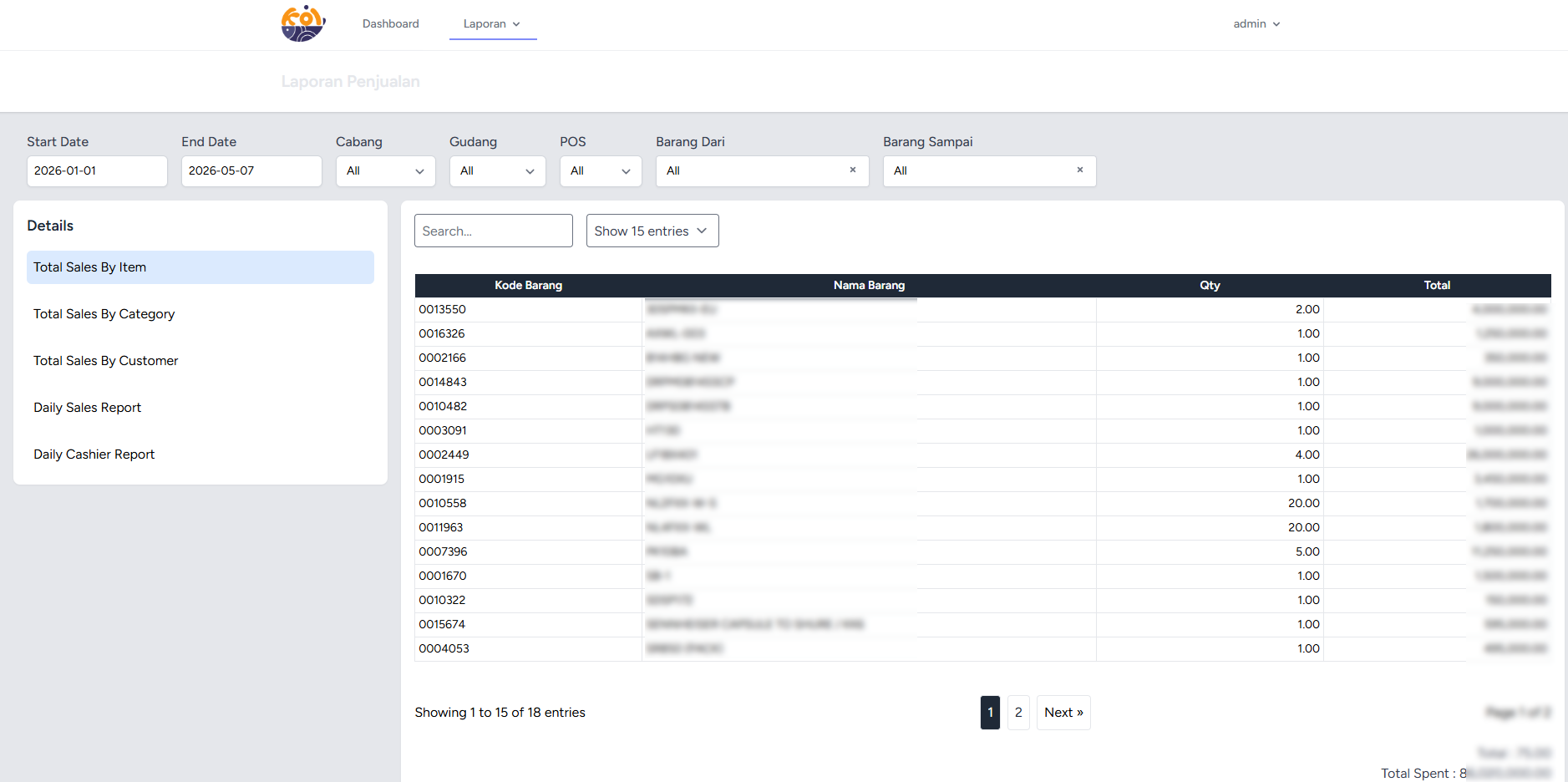 Multi-Branch Reporting — In-depth report module with branch filtering for large-scale data audits.