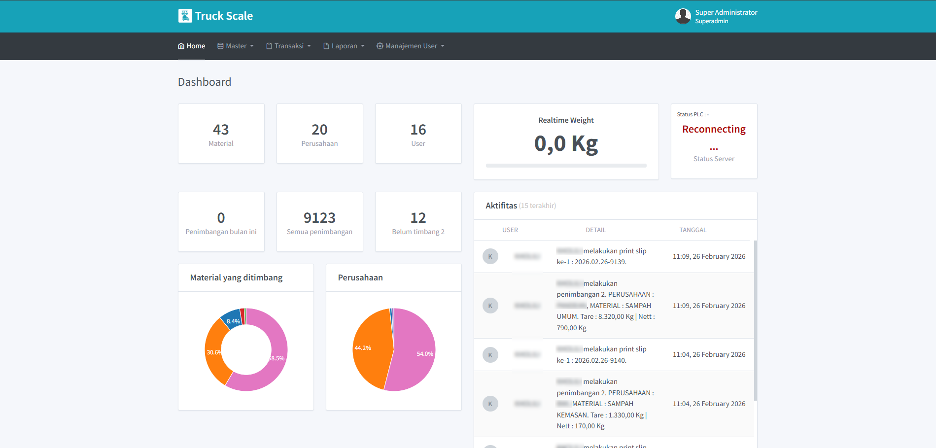 Operational Intelligence Hub — Real-time material distribution visualization and user activity audit log for system transparency.