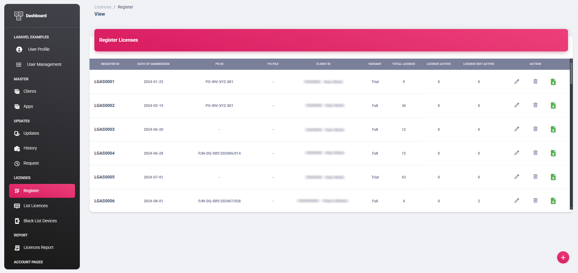 Centralized Device Registry — Device inventory dashboard mapping all customer entities to their uniquely verified devices.