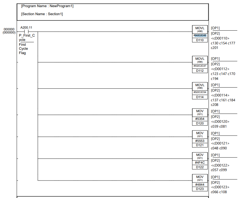 Bahasa Ladder